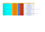do b2b lead generation, data entry, web research, email list building